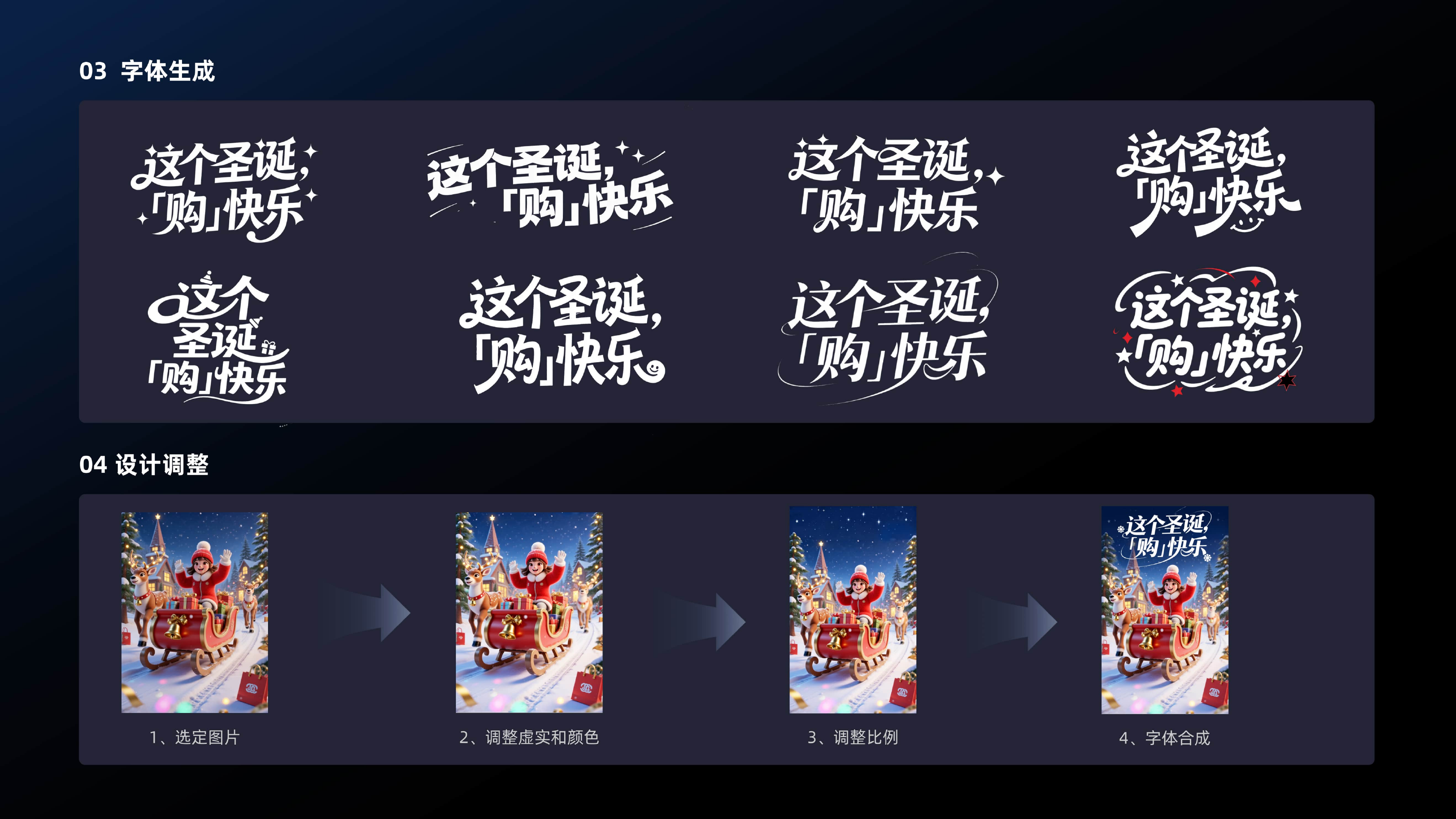 圣诞AIGC视觉运营项目详情第5页