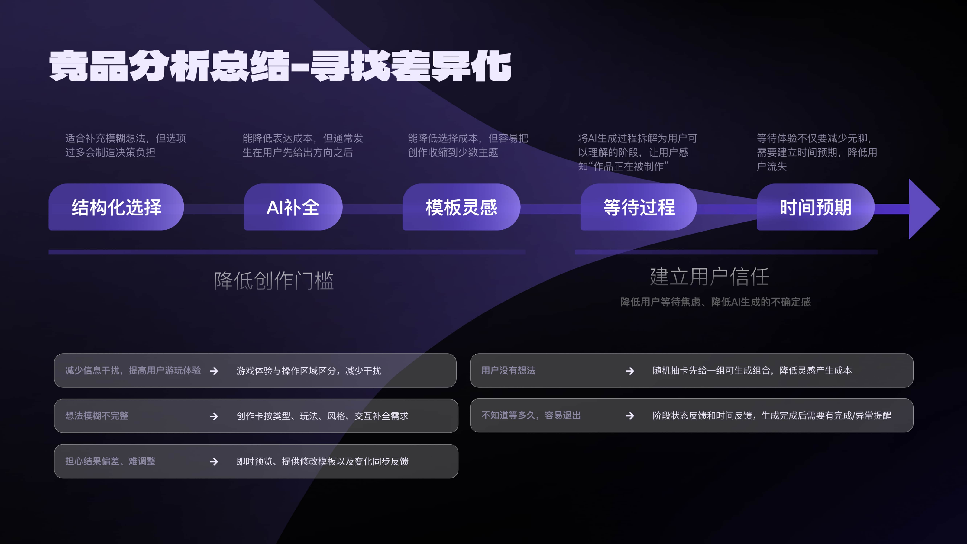 Memeskill项目详情第10页